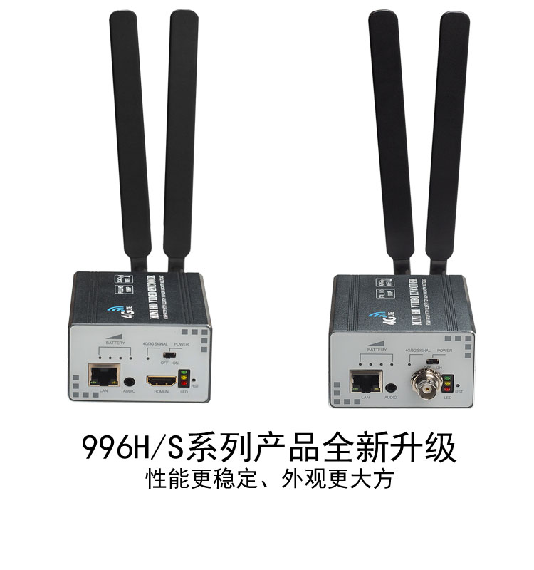 996H/S产编码器