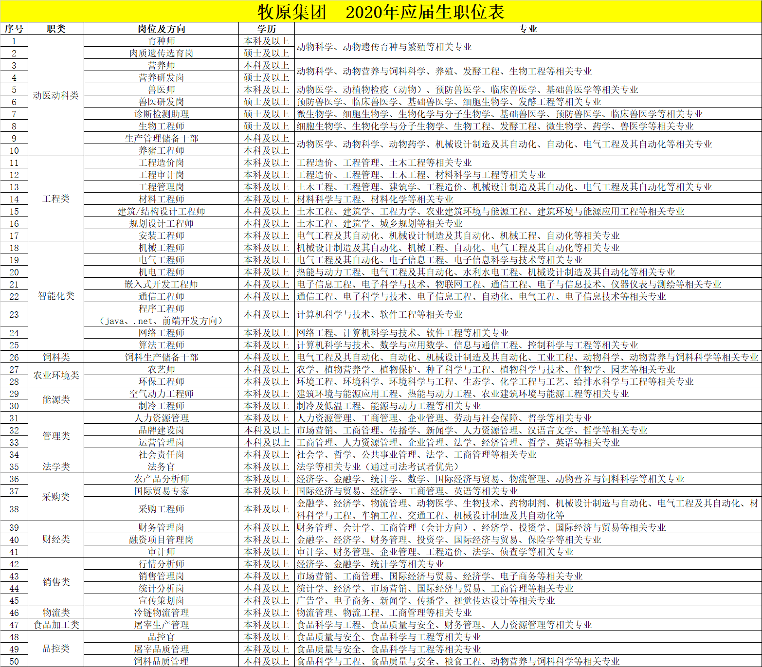 岗位.png 岗位.png