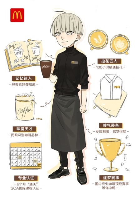 咖啡师1.jpg
