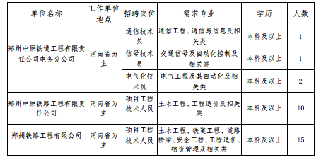 微信截图_20200611095314.png 微信截图_20200611095314.png